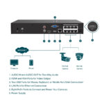 TP-LINK Video Recorder VIGI NVR1008H-8MP / NVR1008H-8MP Black