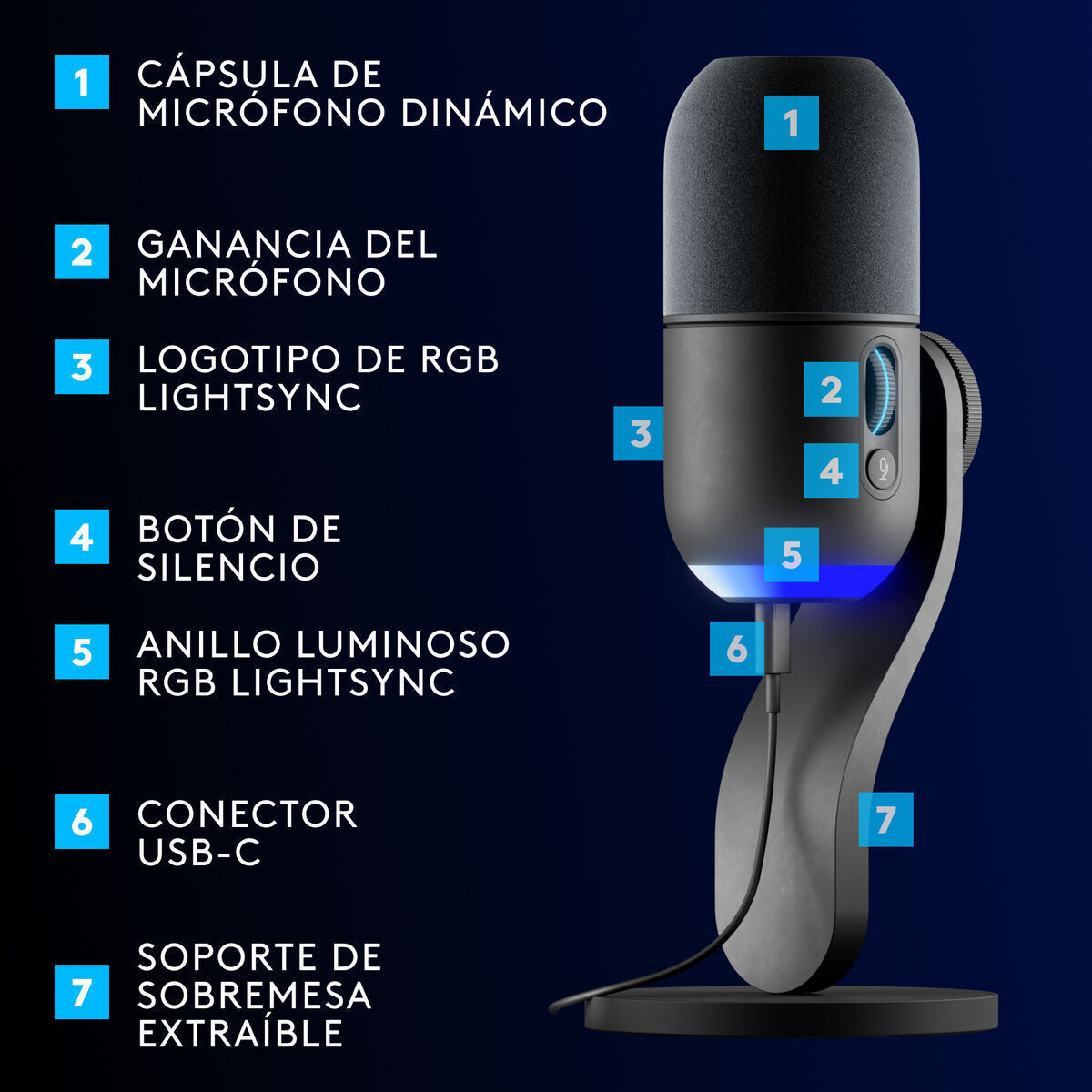 20231213151115_logitech_cable_hdmi_male_hdmi_male_2m_mayro_988_000569.jpeg Logitech Mikrofon Yeti GX 988-000569 Schwarz - Image 1