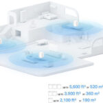TP-LINK Access Point DECO X1500(2-PACK) / X1500 Double pack White